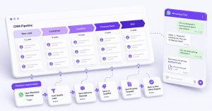 Automações nativas do CRM da Clint que substituem n8n e Make no WhatsApp